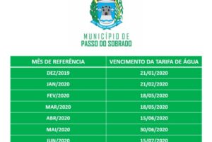 Cronograma de vencimentos da tarifa da água